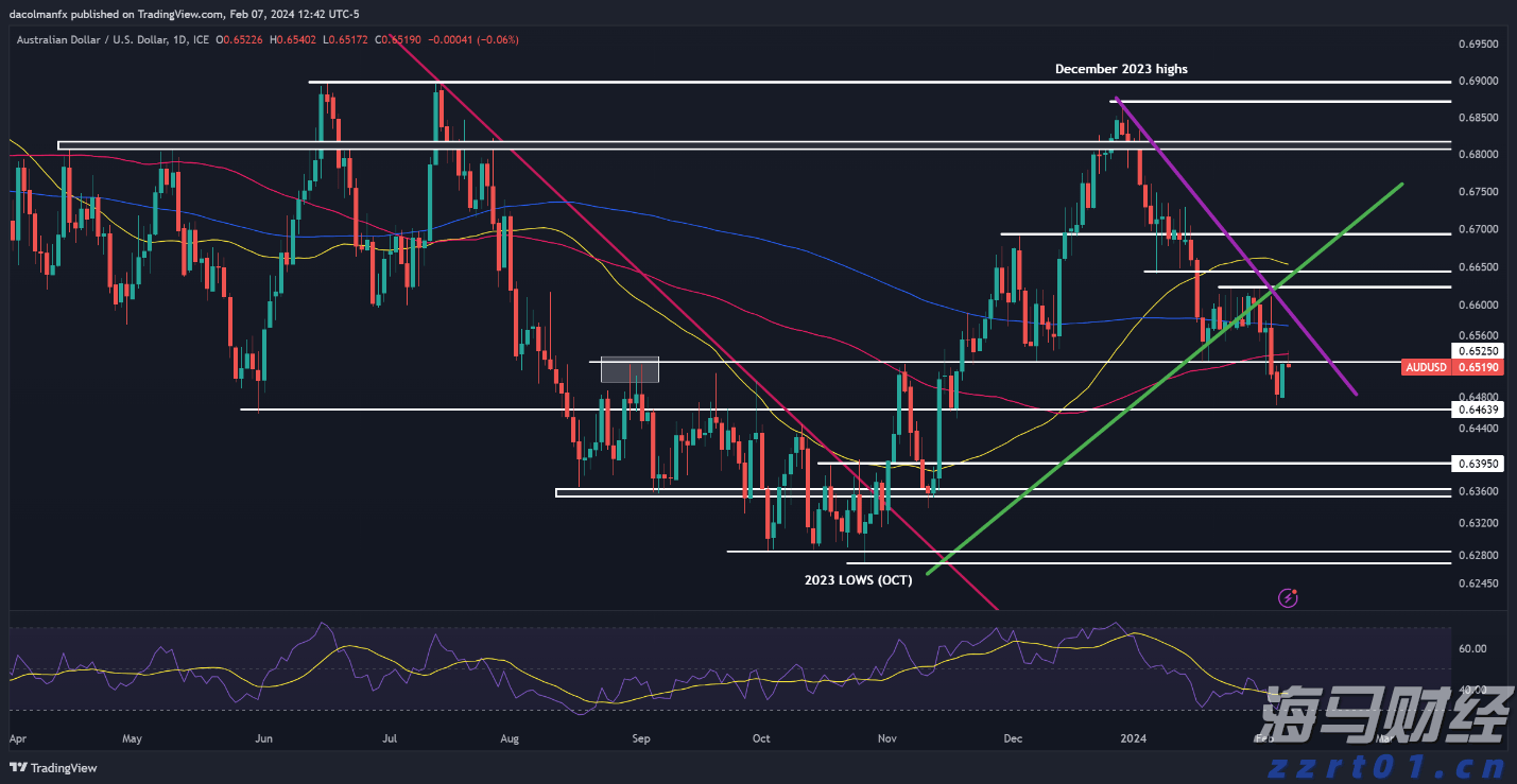 匈牙利总理:欧盟已陷入解体分裂状态