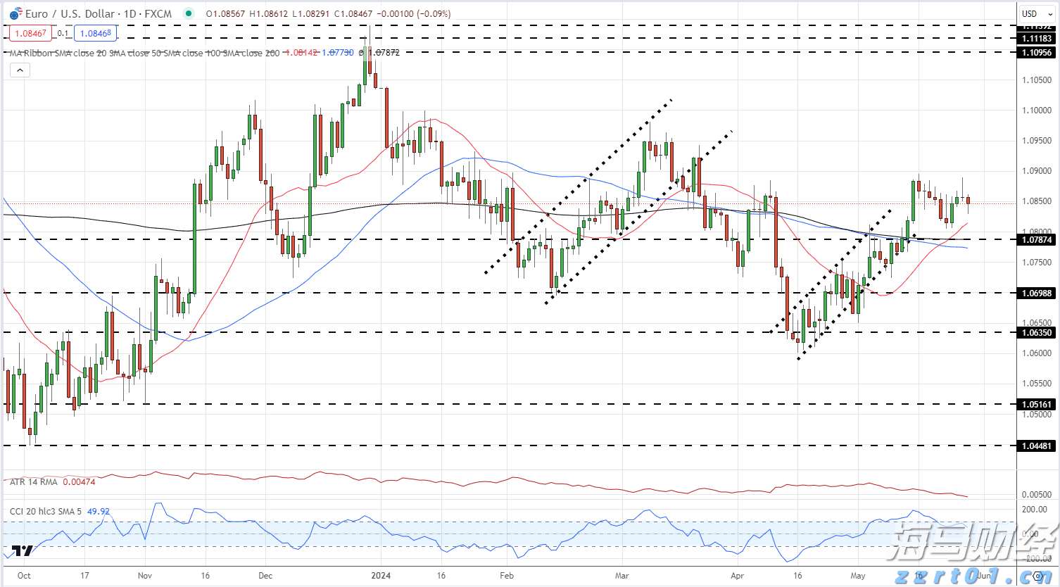 规上工业增加值比增8.4%，增速居全省第三！今年上半年梅州工业经济运行总体平稳增长较快