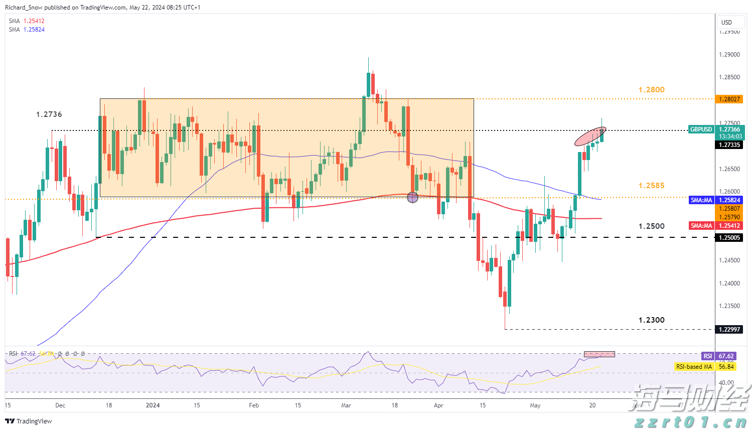 倒计时100天!我们“特”闪耀