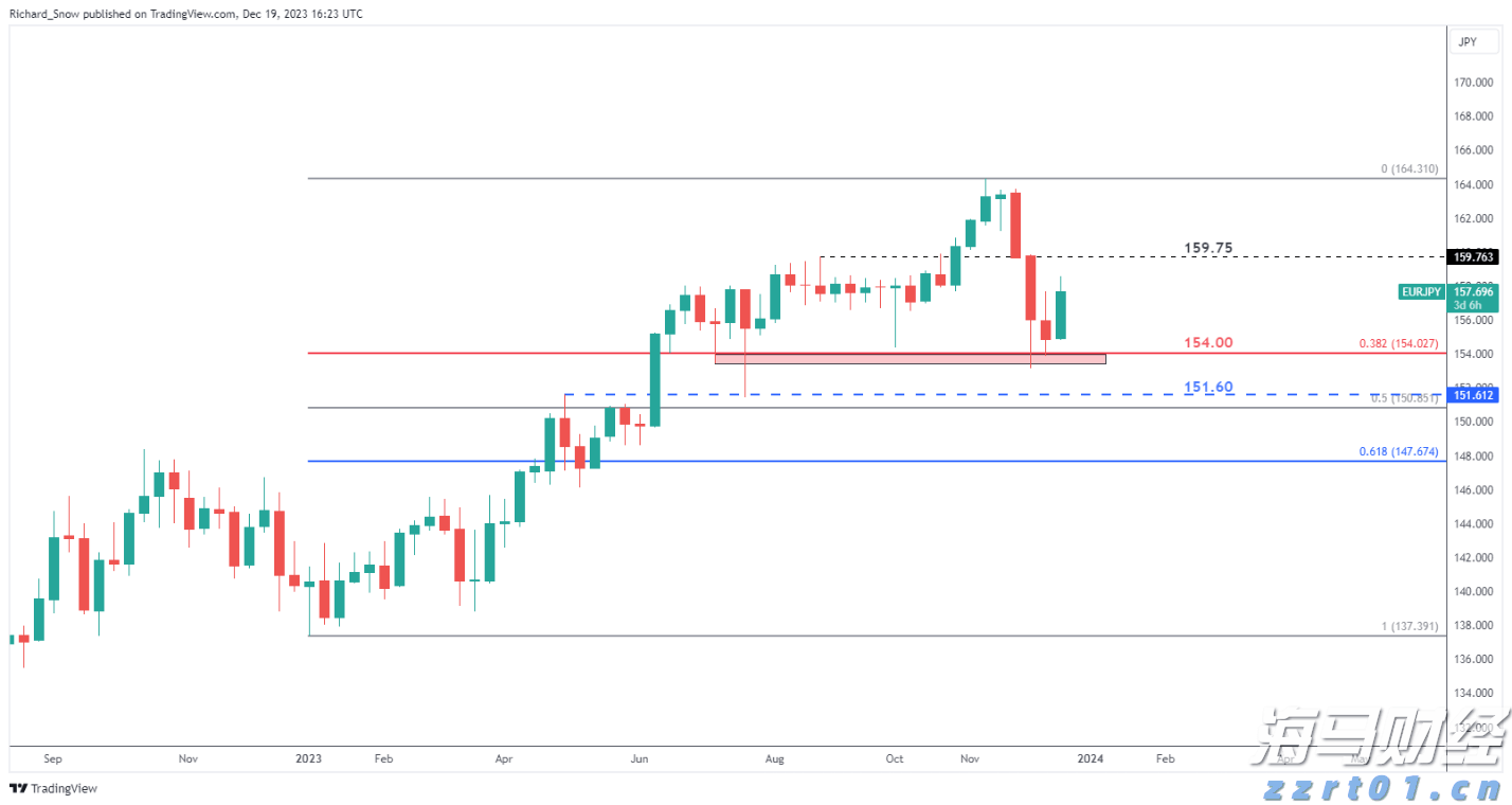 广式仪式感，广州市民茶楼观看阅兵直播