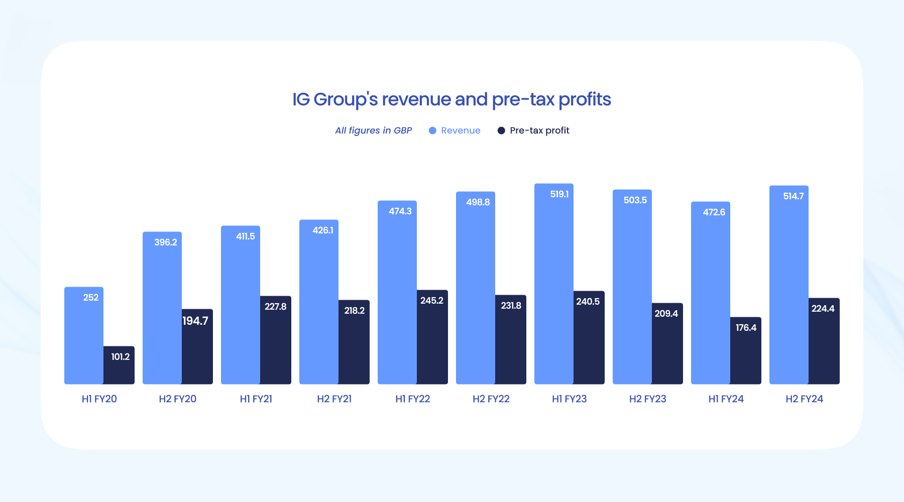 时政简讯(3月20日)