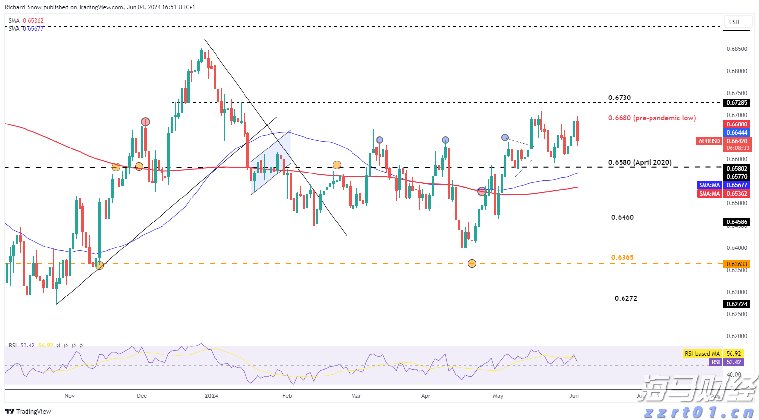 梅州海关供港澳活猪远程检疫监装模式正式启动