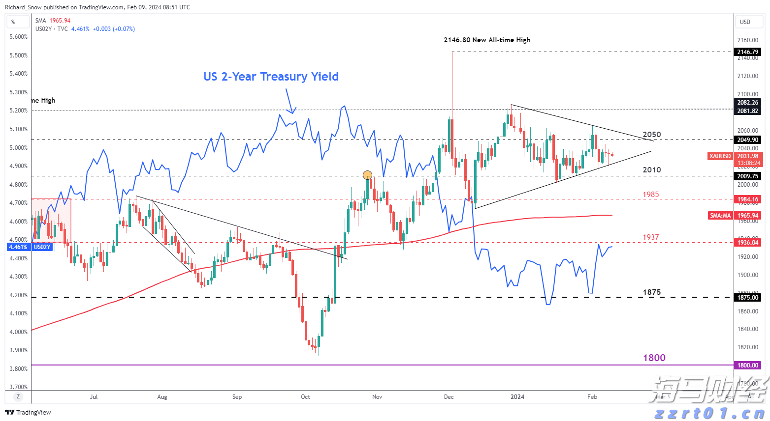 券商晨会精华 | 光伏产业链有望迎来价格合理回升和盈利修复