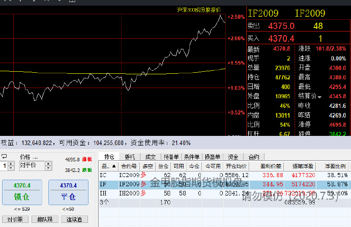 注意防范!新丰江水库泄洪,预计9日凌晨抵达东莞