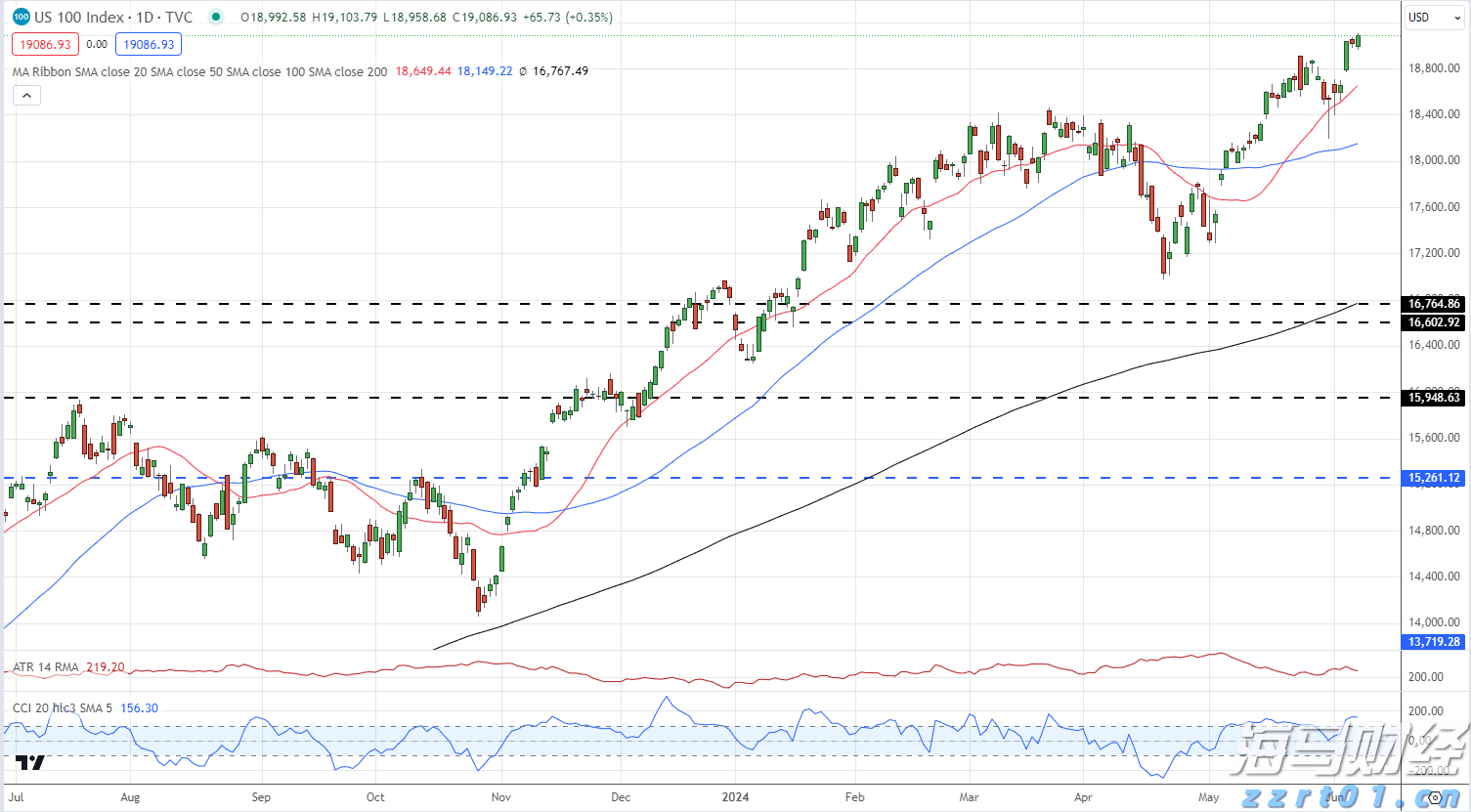 今年第17号台风将于18日生成!18日夜间至20日梅州南部有大到暴雨局部大暴雨