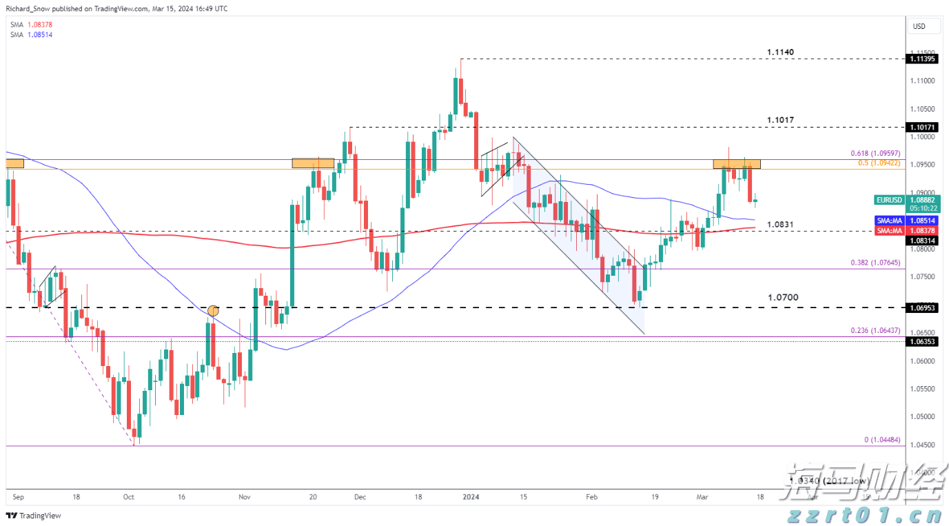 我市农业产业化重点龙头企业发展势头强劲
