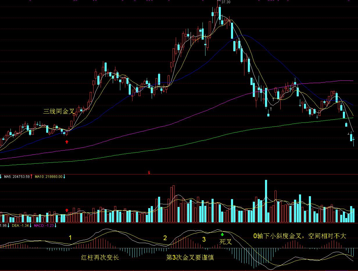 仿制药的冲击导致诺和诺德(NVO.US)市值蒸发700亿美元,巴克莱警告其面临“信誉崩塌”
