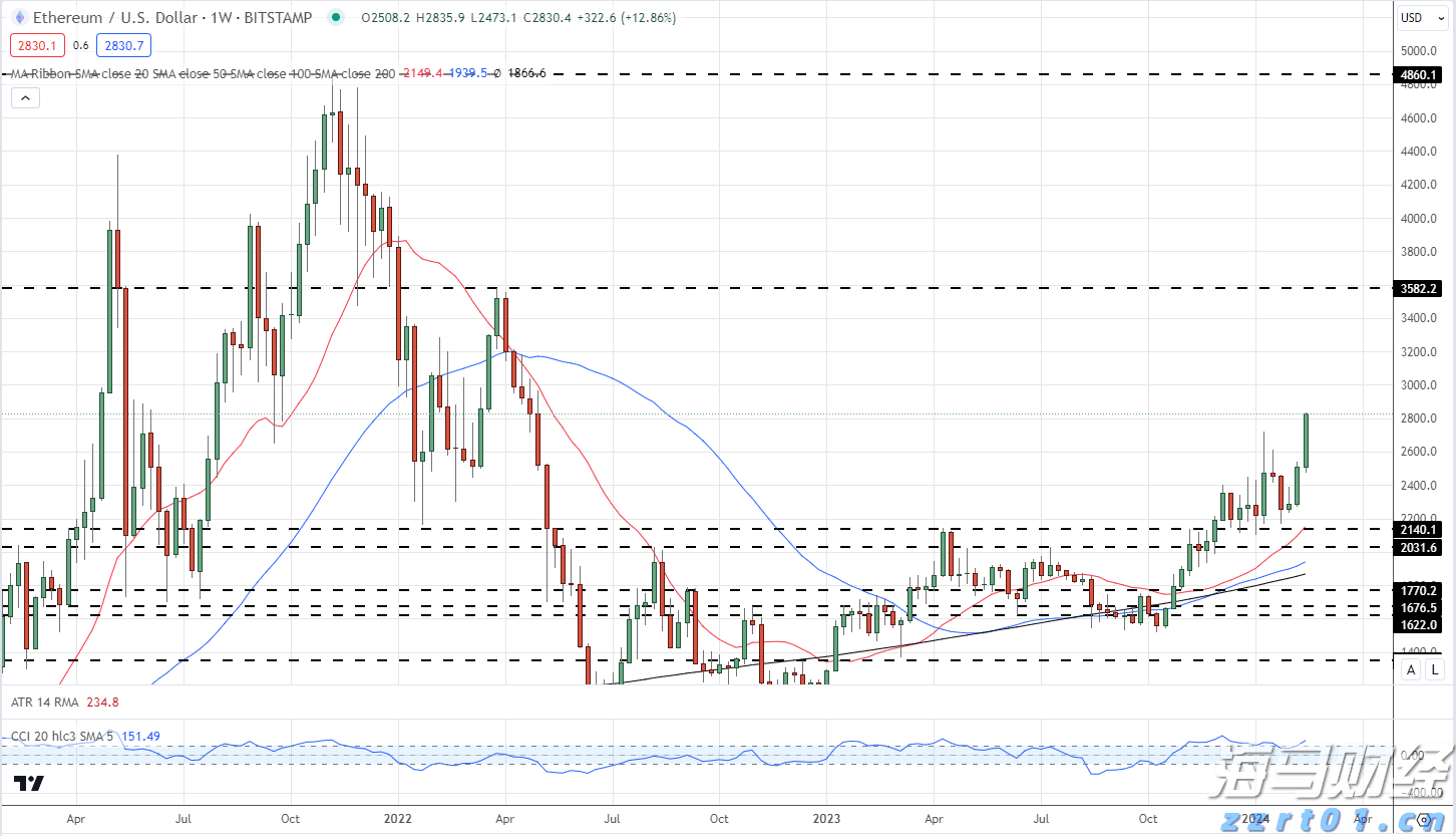 共同守护校园安全!珠海消防发布开学季消防安全指南→
