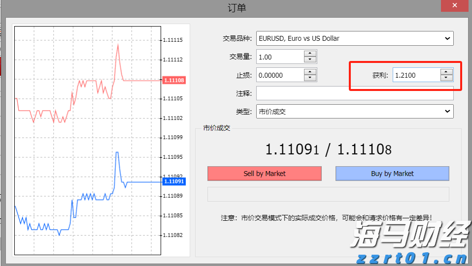 新独角兽Reka AI融资1.1亿美元 投资者包括英伟达(NVDA.US)和Snowflake(SNOW.US)