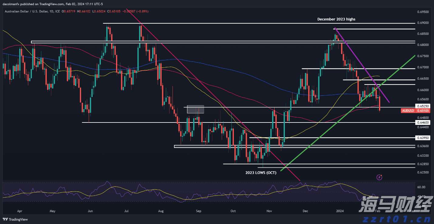 瑞银:全球银行股迎来投资机会 欧洲、日本等地区价值潜力突出