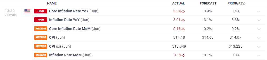 8月1日摇号！梅州民办学校招生录取工作即将开始