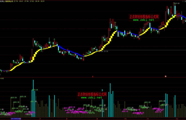 徽商总会正式成立！杨元庆当选会长