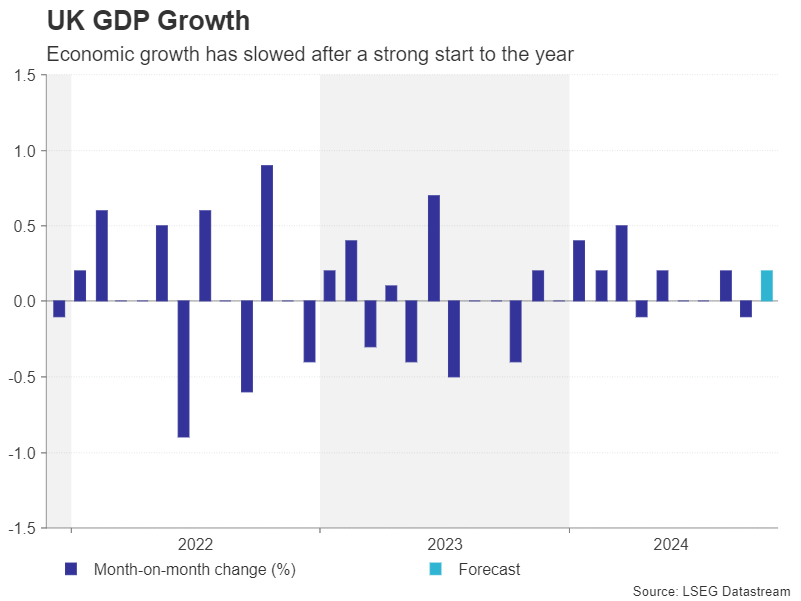 东津镇村级集体经济实现“开门红”