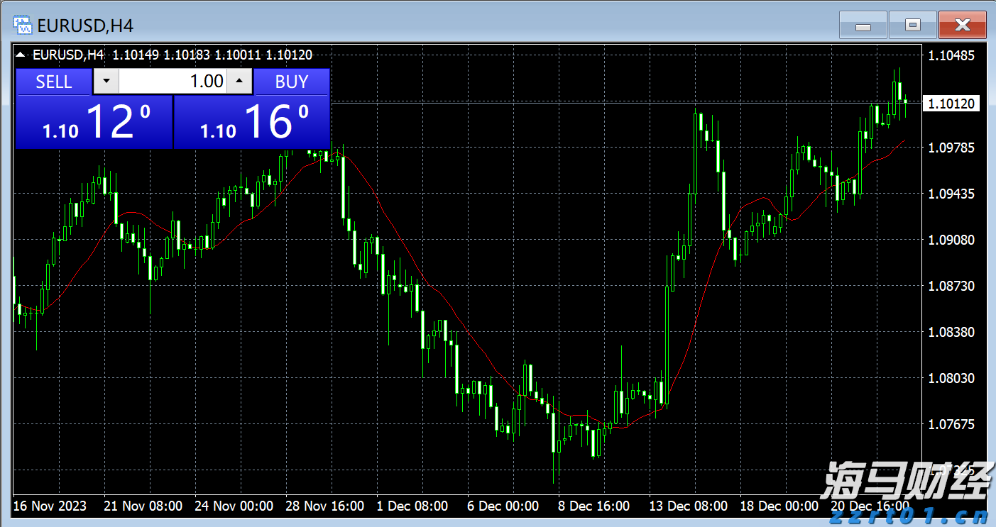 AI资本支出助力美国GDP增长0.5% Pantheon Macroeconomics指出科技设备与软件投资成经济新引擎