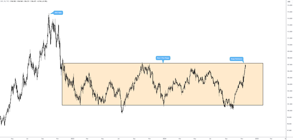 桂平市春播春种有序开展