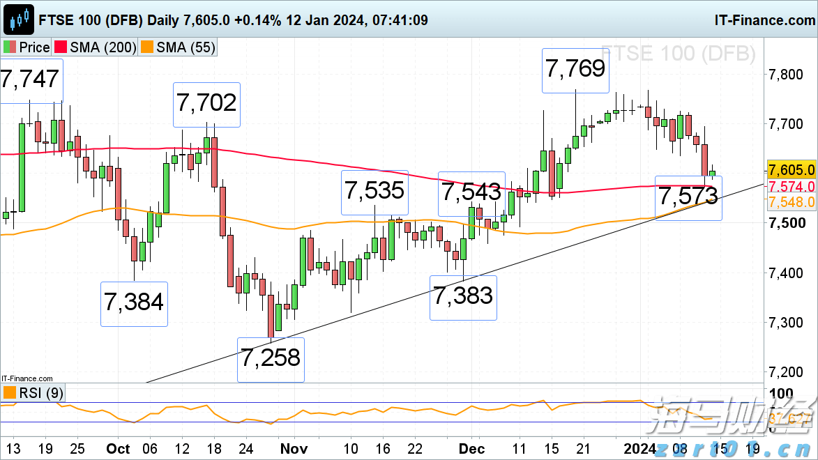 微软(MSFT.US)将Copilot深度嵌入浏览器,重塑搜索体验