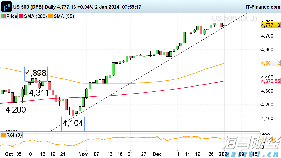 13秒01!闽将林雨薇100米栏国内首秀摘金