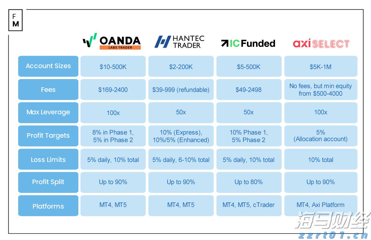 华为、瑞声科技(02018)等38家深企入选《财富》中国500强