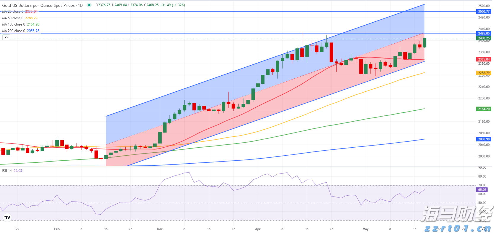 贵港市落实自治区党委巡视反馈意见整改工作领导小组第三次会议召开