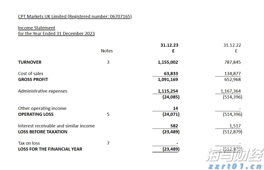美股估值警报:Smead Capital称已抵达“死亡线”