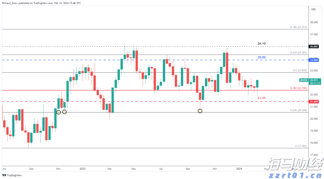 勿忘“九一八”!今天上午,梅州城区拉响防空警报