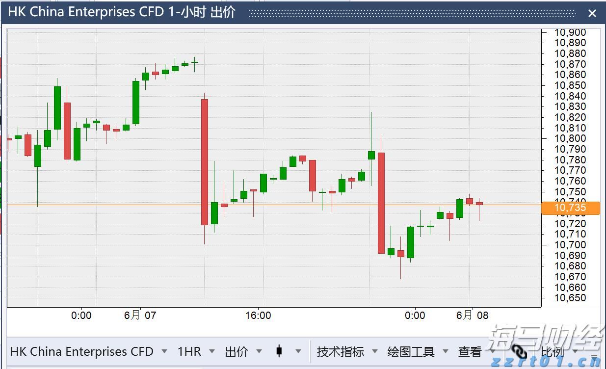 梅州辖区游览船、客渡船、干货船、施工船等,一律停航!