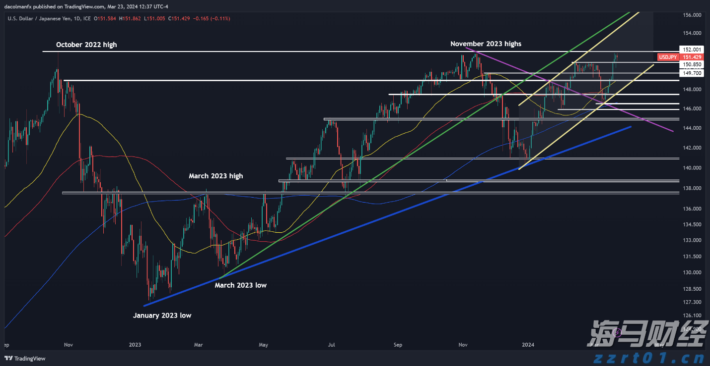 港北区：消费市场活跃 冲刺首季“开门红”