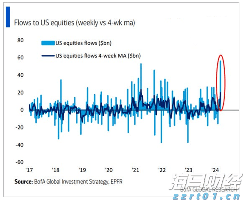 天风证券:反内卷推动下,风电设备与农化行业或迎转机