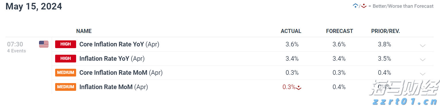 泰康人寿安徽分公司:收到“领导”要求转账的微信,你会怎么回复?