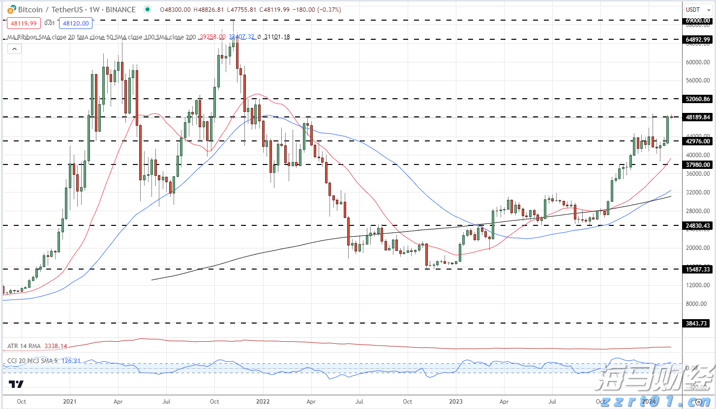 广东高温天气将缓解!9月7日起有局部大雨或暴雨