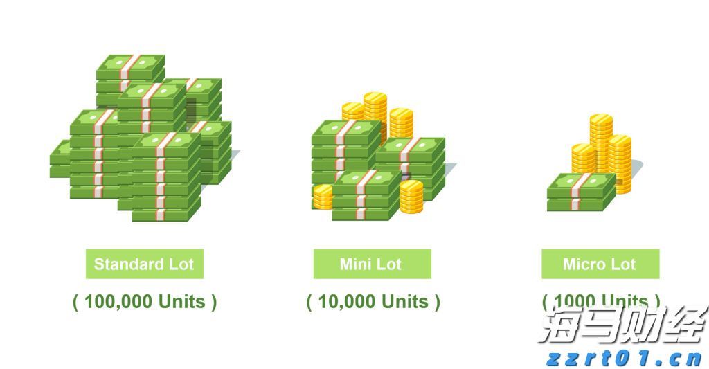 美股前瞻 | 三大股指期货普涨,苹果(AAPL.US)与亚马逊(AMZN.US)即将公布财报