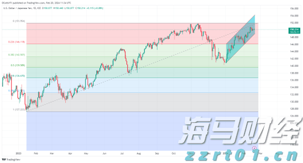 梅州结束防风防汛Ⅳ级应急响应