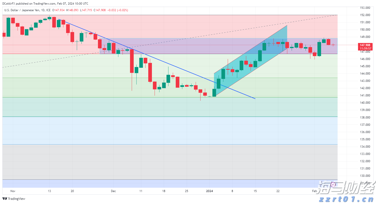 香港金管局:银行业强制背景查核第二阶段9月底实施 扩展至证券、保险等持牌员工