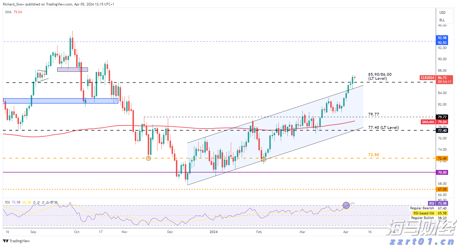 兴业银行点亮亚太数据中心融资新航道