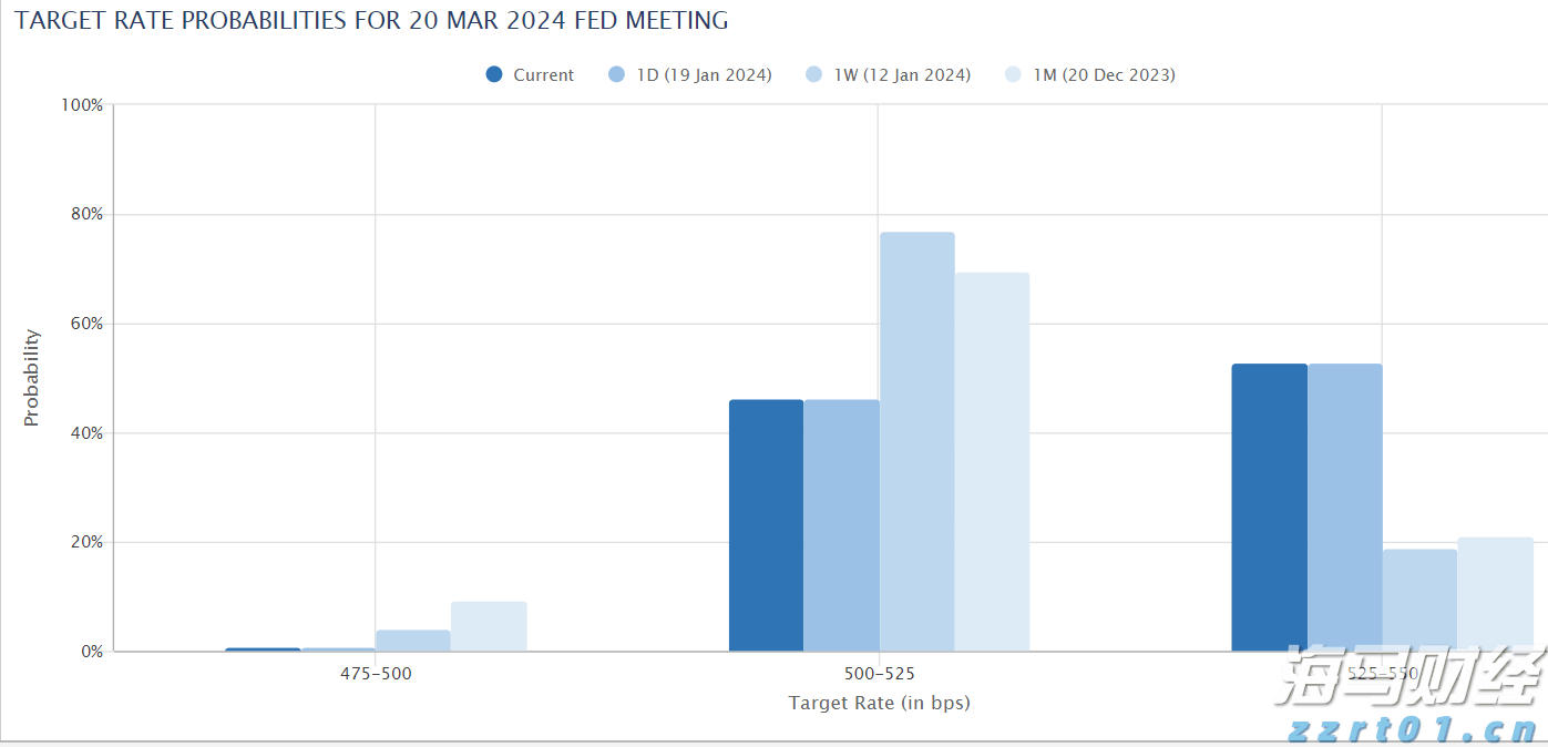 梅州启动防风防汛Ⅳ级应急响应