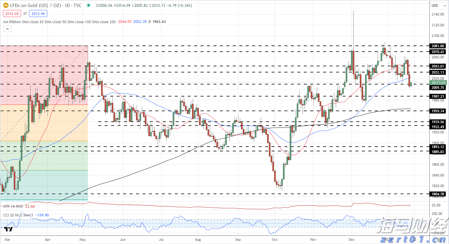 港珠澳大桥穿梭巴士恢复营运
