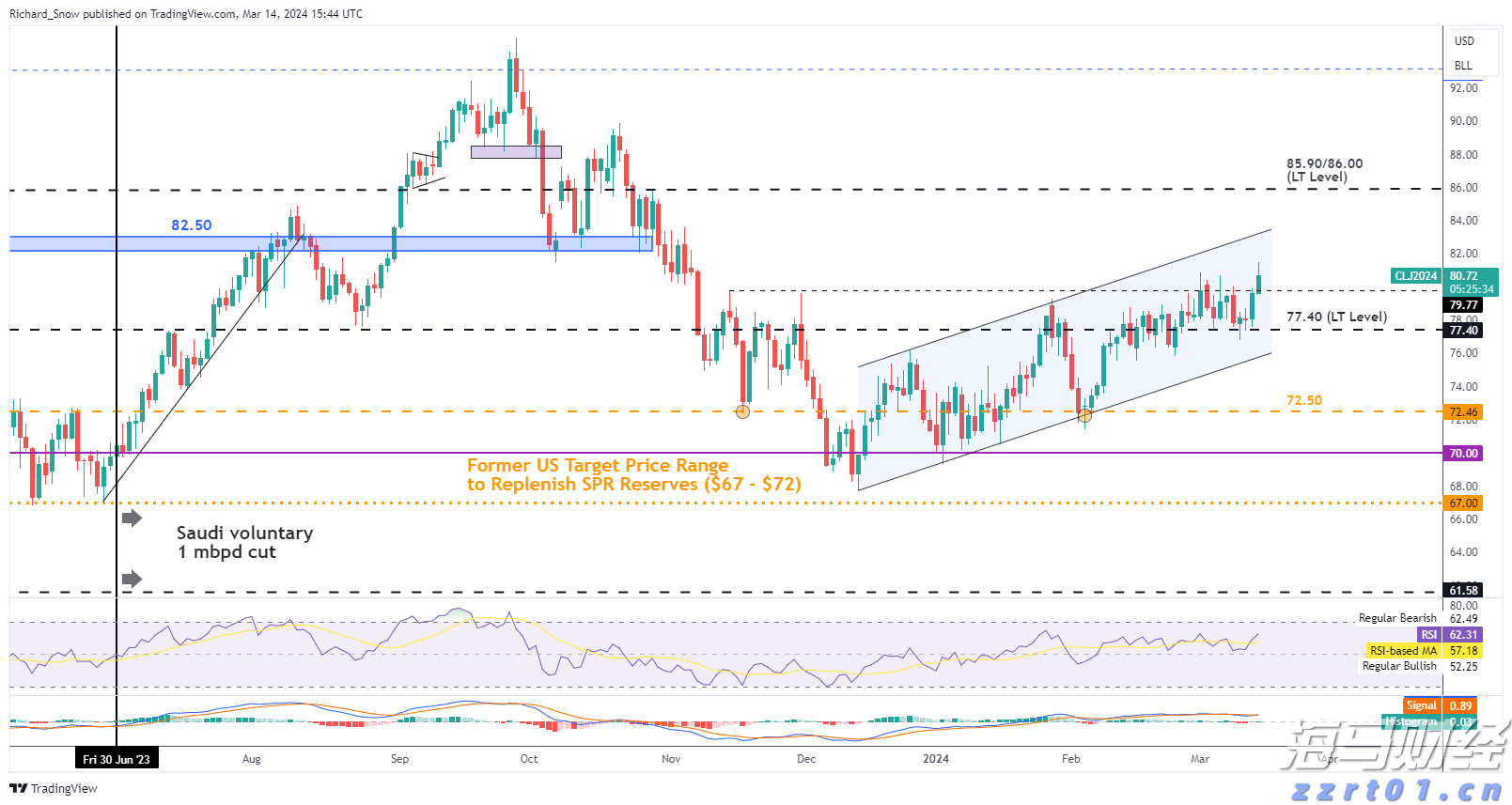 注意绕行!G35济广高速公路部分路段封闭施工