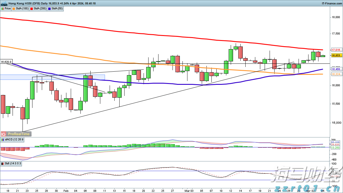 美共和党议员要求鲍威尔就美联储25亿美元总部翻修项目提供更多信息