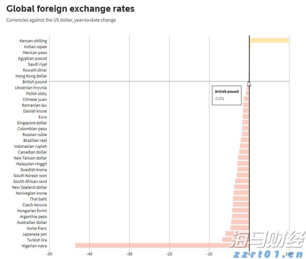 注意绕行!G35济广高速公路部分路段封闭施工