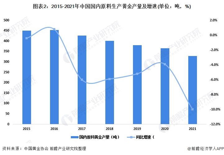 高盛:中国移动(00941)股息实现稳定增长 维持买入评级