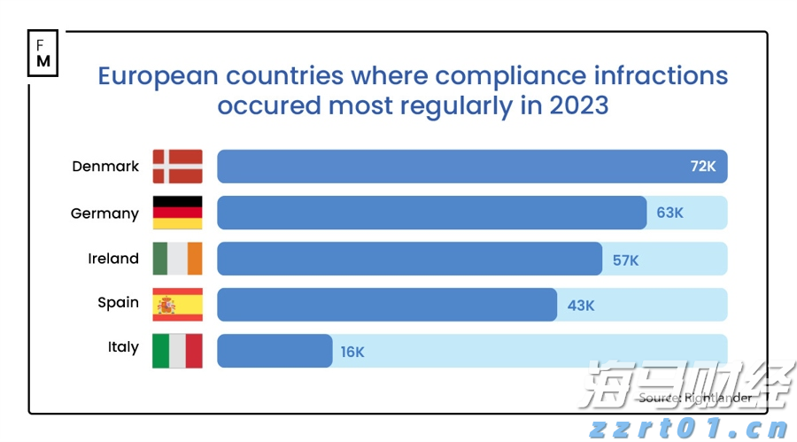 避暑康养双线发力,张家口冷凉资源催热多元业态