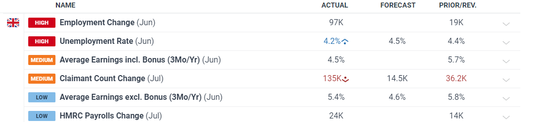全国夏粮小麦收获进度过半
