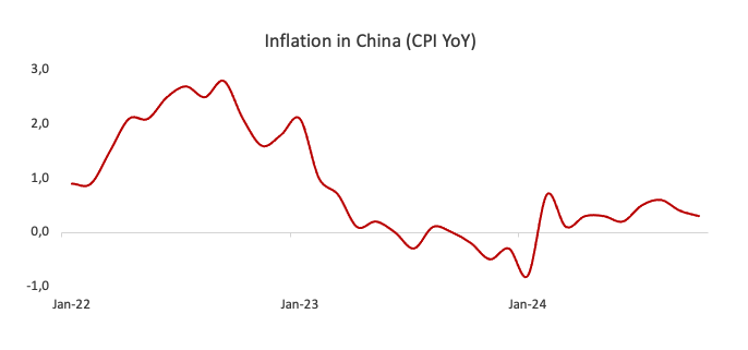 香港商品采购供应商JM集团IPO发行价4至5美元 筹资1700万美元