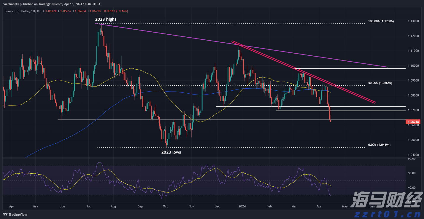 港北区:消费市场活跃 冲刺首季“开门红”