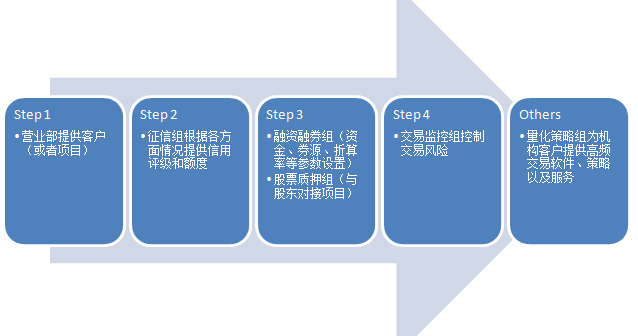梅州4个全域土地综合整治实施方案获省级批复
