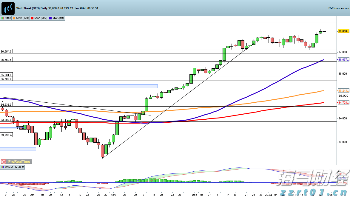 2亿元，全国排第7！安徽“国庆档”电影票房创新高