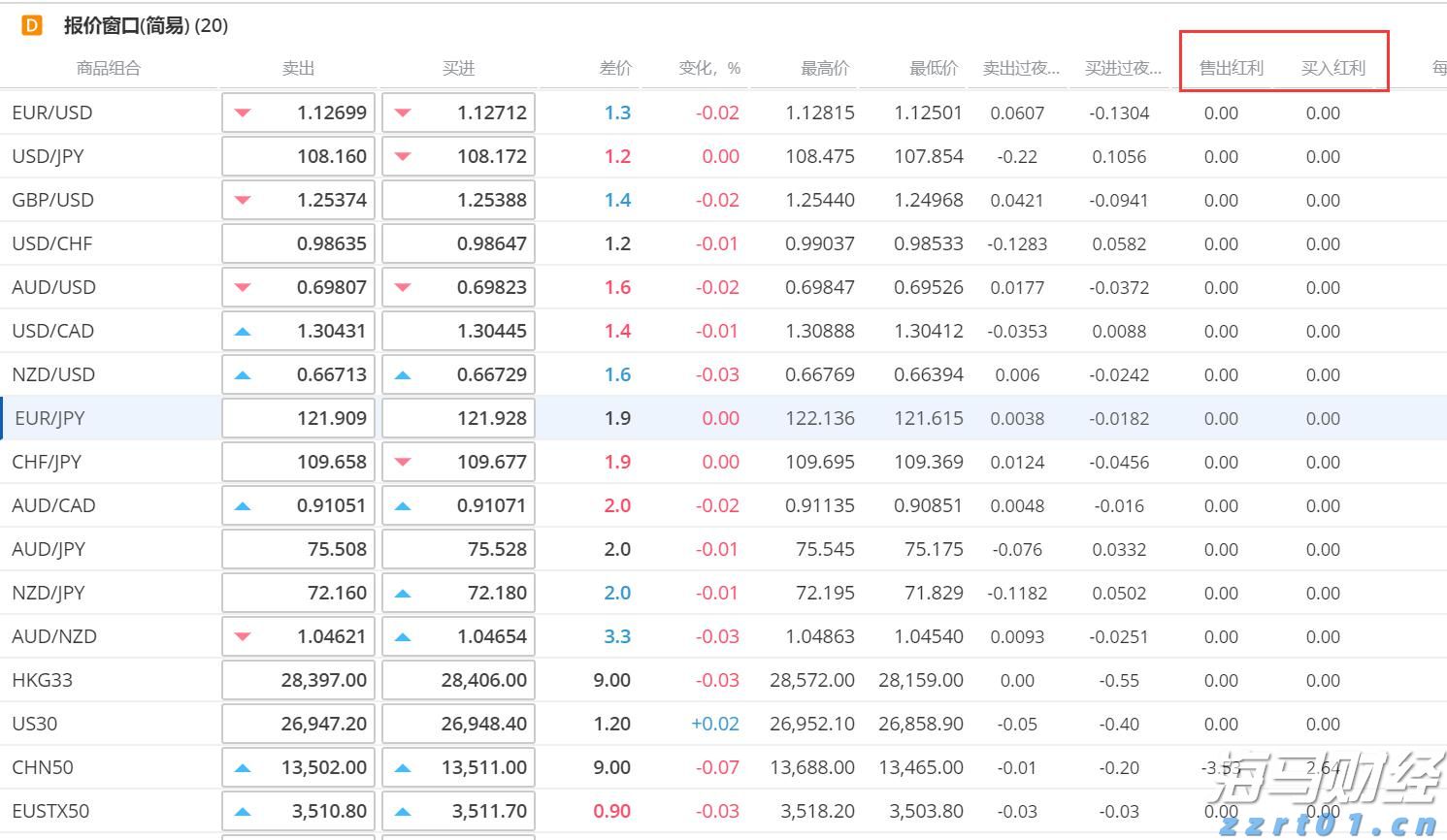 湛江公安推出护考暖心服务举措