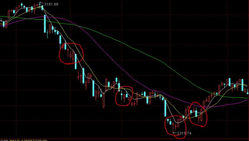 “火眼金睛”识骗局 警银联动保安全 民生银行合肥分行成功拦截一笔涉诈资金取现