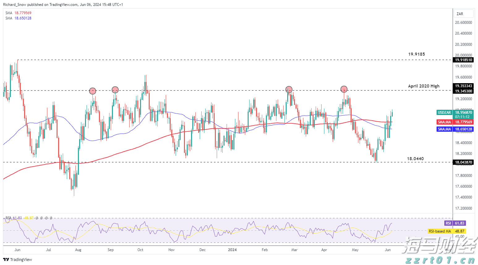 国家二级保护动物斑鳠人工繁育技术取得新突破