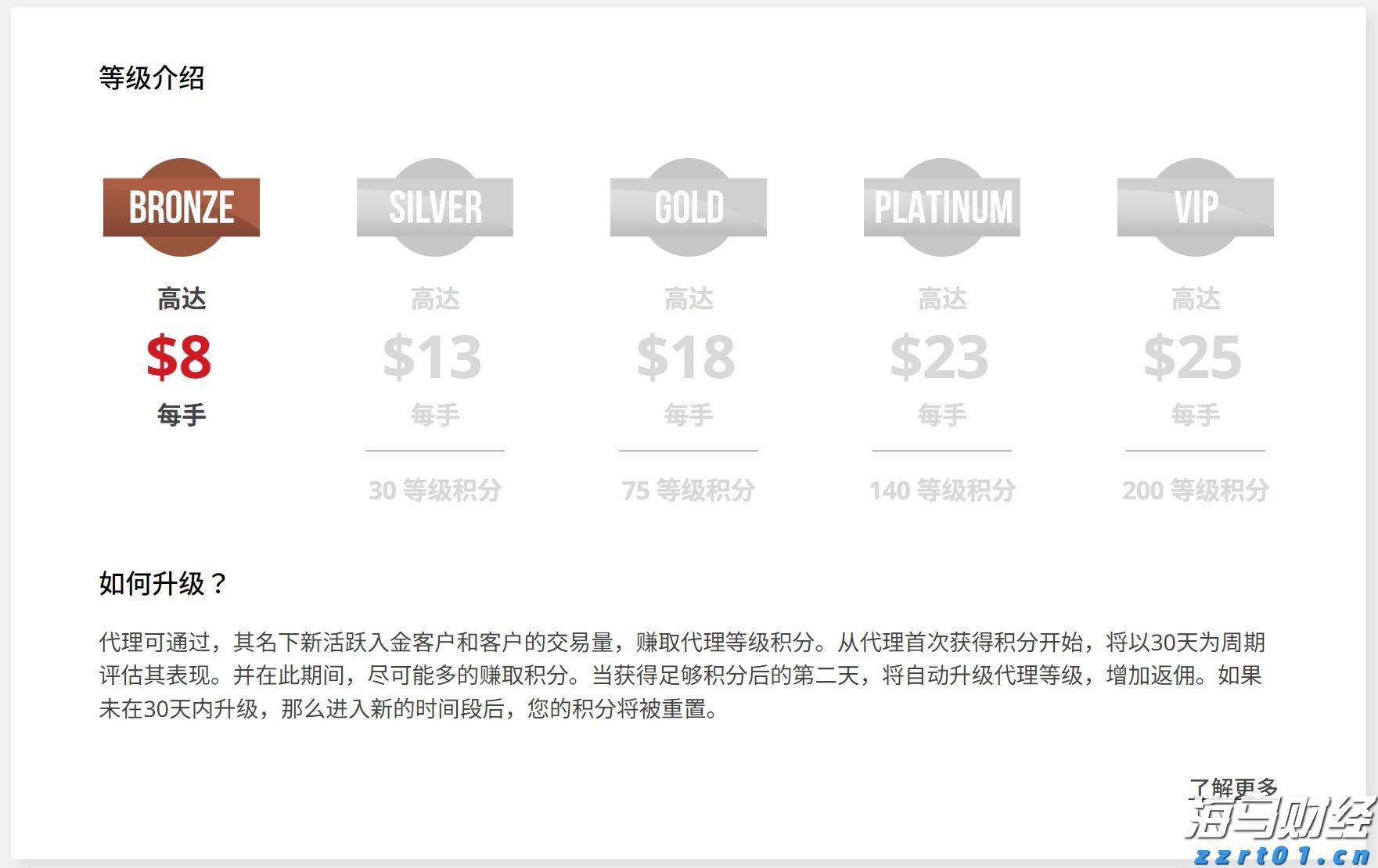 珠海市退役军人事务局开展抗战胜利80周年纪念活动